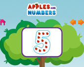 Яблоки и числа